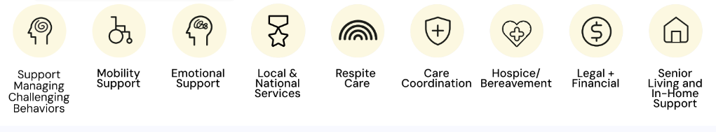 icons icons